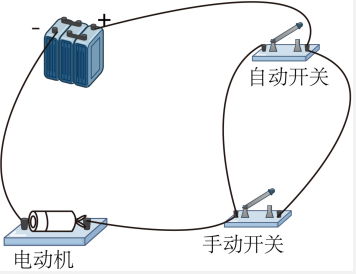 解析图